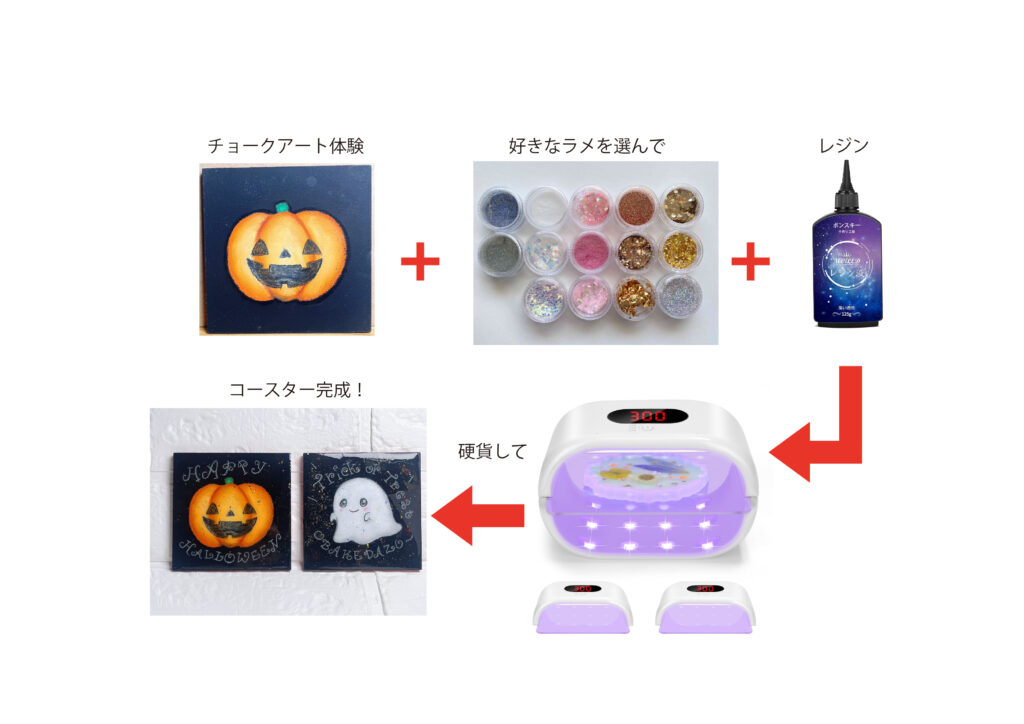 サムネイル写真